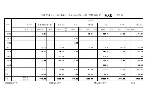 运输费结算单样表