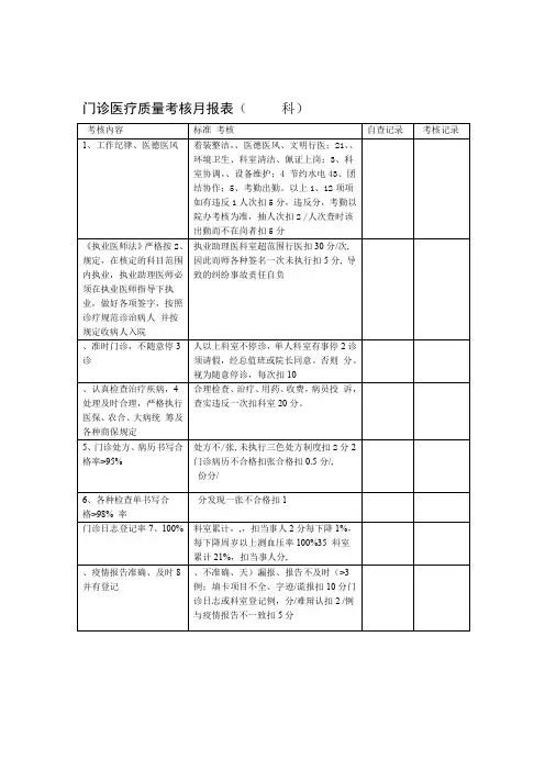 医疗质控表及检查标准