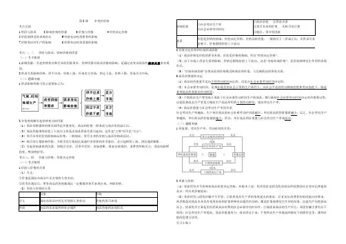 高三政治新课标一轮复习资料  经济生活第2课 多变的价格