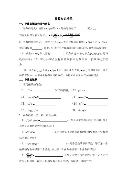 导数知识清单