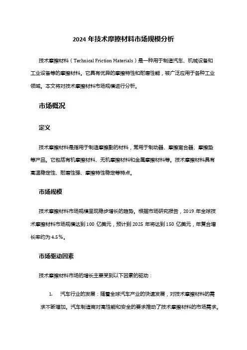 2024年技术摩擦材料市场规模分析