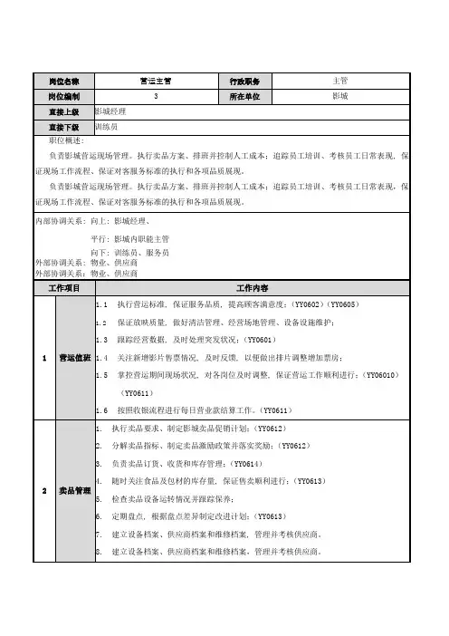 电影城值班经理岗位职责
