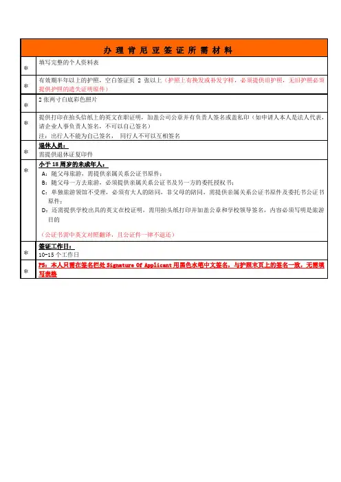 肯尼亚签证须知