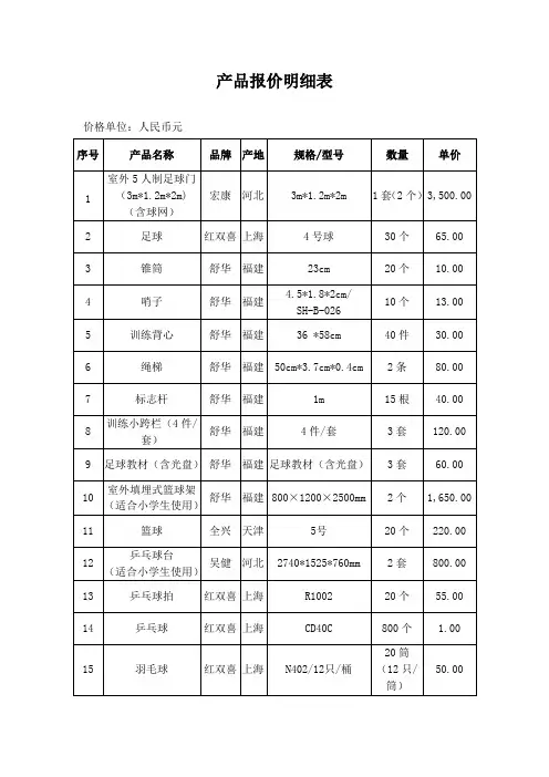 中华全国体育基金会“公益体彩 快乐操场”捐赠器材采购-快乐足球项目器材明细