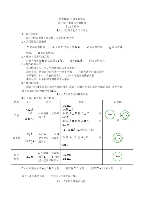 高中数学必修一集合与函数概念知识点梳理