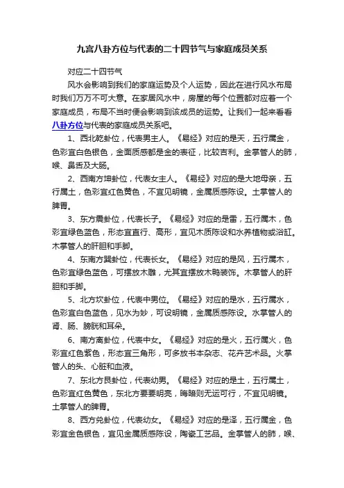 九宫八卦方位与代表的二十四节气与家庭成员关系