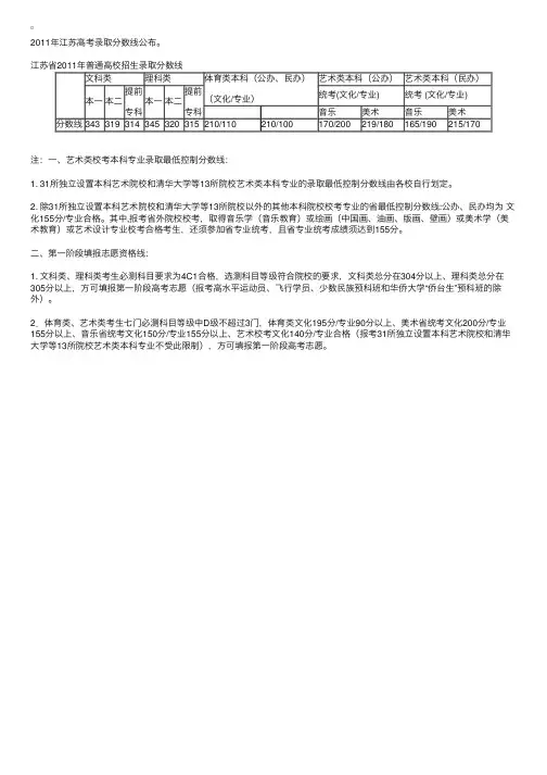 2011江苏高考录取分数线公布