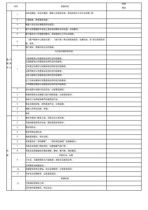 (完整版)物业检查记录表