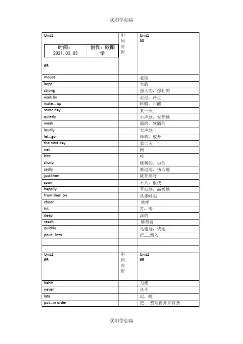 最新苏教译林版英语六年级下册单词默写版之欧阳学创编
