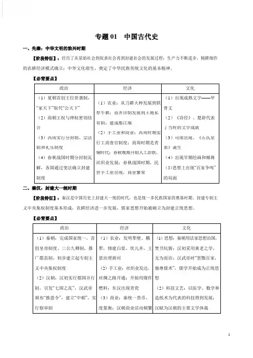 高考历史复习必背清单-中国古代史