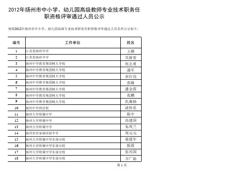 2012年扬州市中小学、幼儿园高级教师专业技术职务任职资格评审通过人员公示