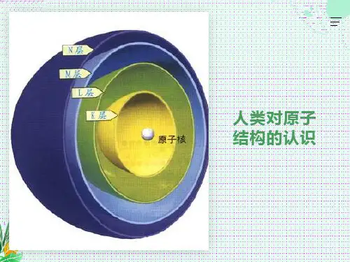 高一化学人类对原子结构的认识