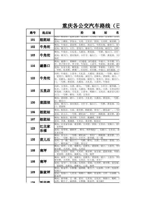 重庆各公交汽车路线(已整理)