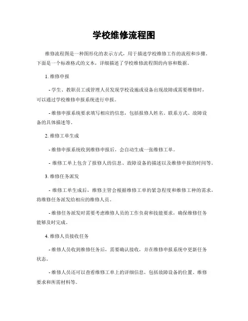 学校维修流程图