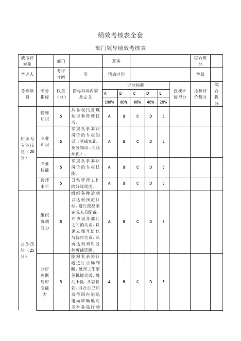 绩效考核表全套