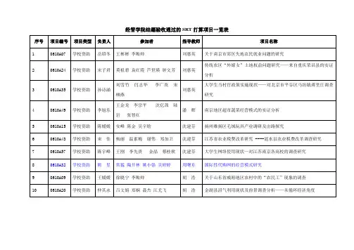 本次应结题的SRT打算项目一览表