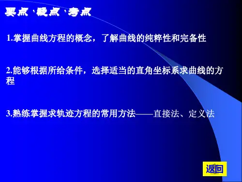 轨迹方程一.ppt
