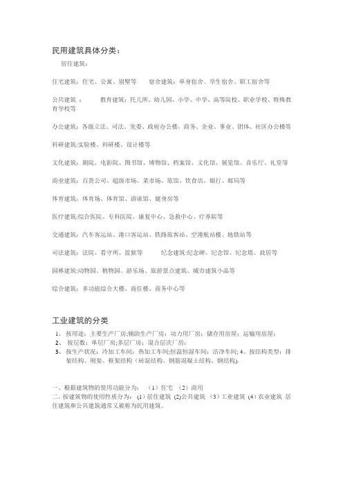 建筑性质分类
