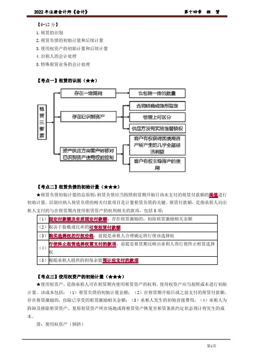 2022年注册会计师考试会计冲刺串讲讲义第十四章租赁