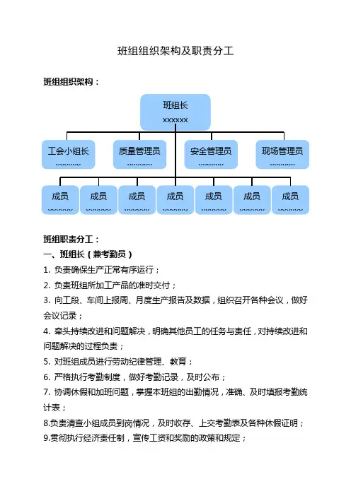 班组组织架构及职责分工