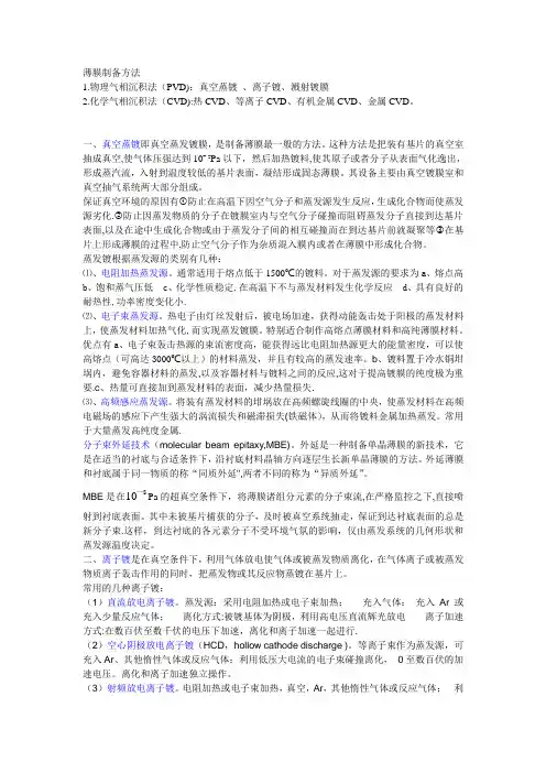 薄膜制备方法