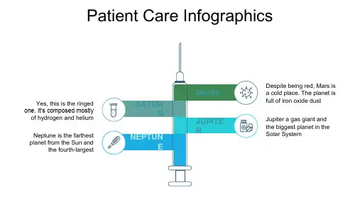 医疗行业通用可视化图表集PPT