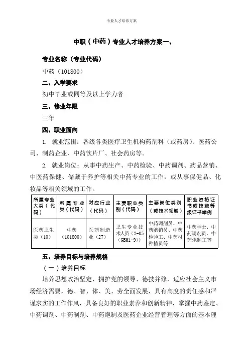 (中药)专业人才培养方案(中职)