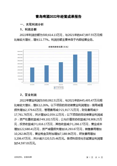 600600青岛啤酒2022年经营成果报告