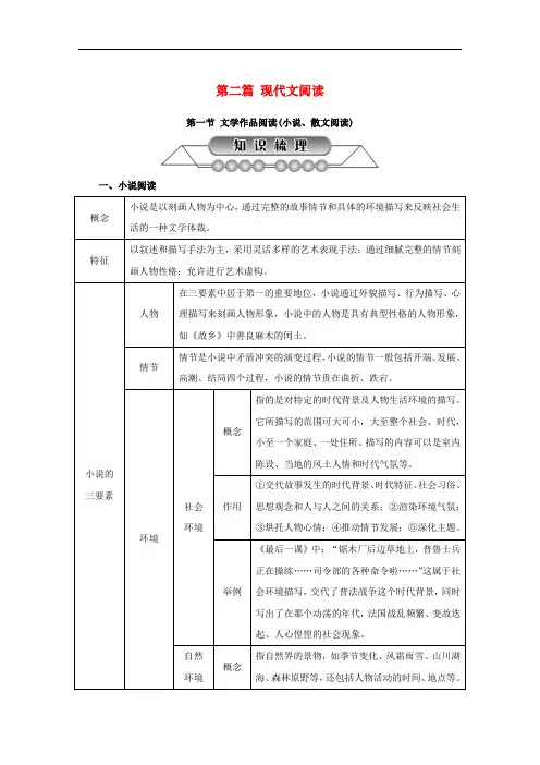 浙江省中考语文复习第二篇现代文阅读第一节文学作品阅读小说散文阅读讲解 58