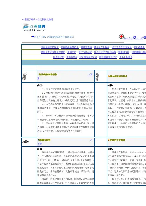 软组织疼痛诊断)