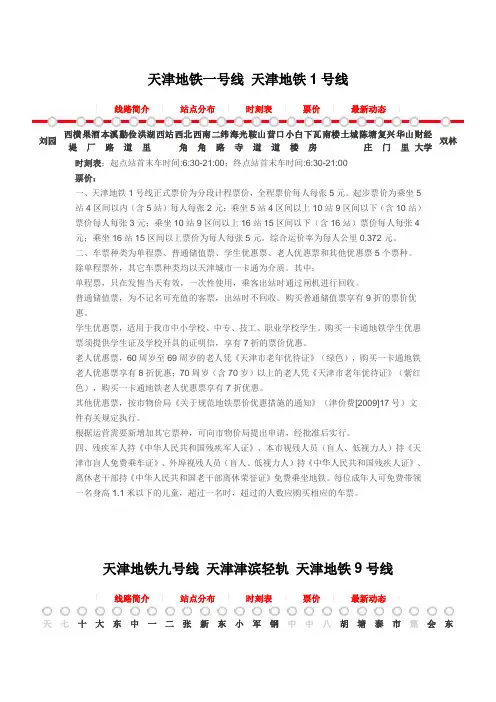 天津地铁线路大全  百顺电脑工作室  整理