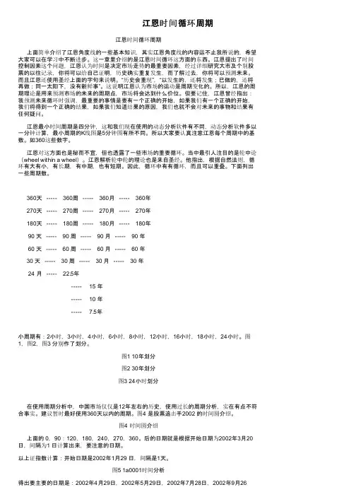 江恩时间循环周期