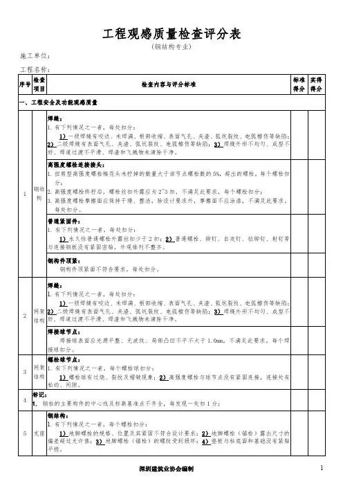 3、工程观感质量检查评分表(钢结构)(过程检查和验收)