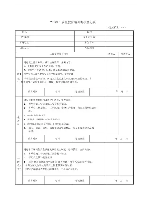 (完整版)三级安全教育培训考核登记表.docx