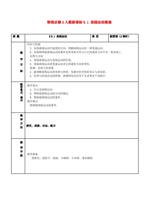 高中物理 5.1 曲线运动教案 新人教版必修2