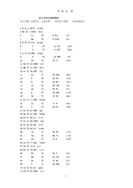 初三化学元素周期表(完整版).pptx