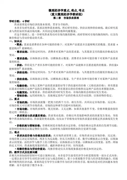 微观经济学重点,难点,考点