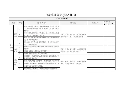 三级管理要求