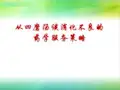执业药师继续教育ppt课件