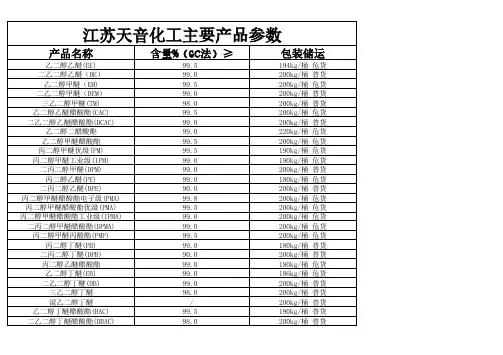 天音化工产品参数表-陈