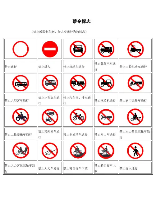 史上最全的交通禁令标志以及表示标牌