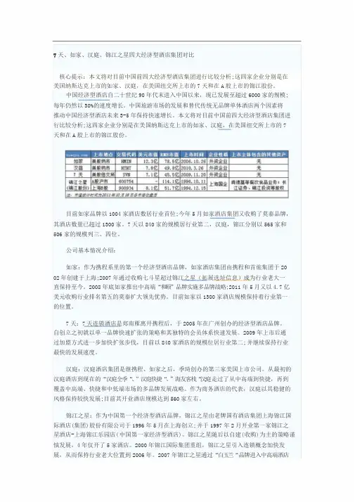7天、如家、汉庭、锦江之星四大经济型酒店对比