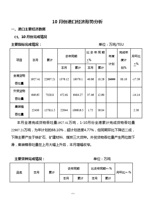 10月份港口经济形势分析