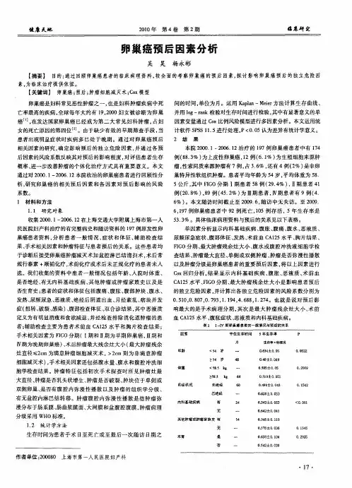 卵巢癌预后因素分析