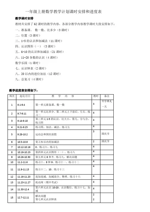 一年级上册数学教学计划课时安排和进度表