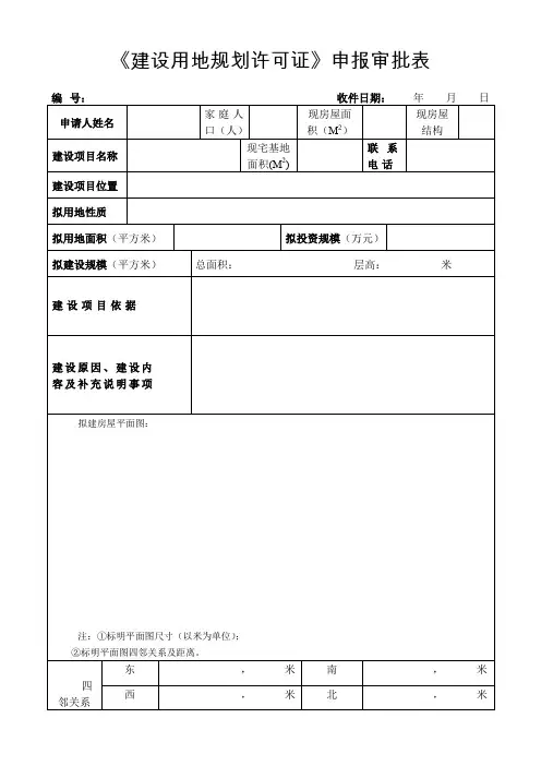 建设用地规划许可证申报审批表
