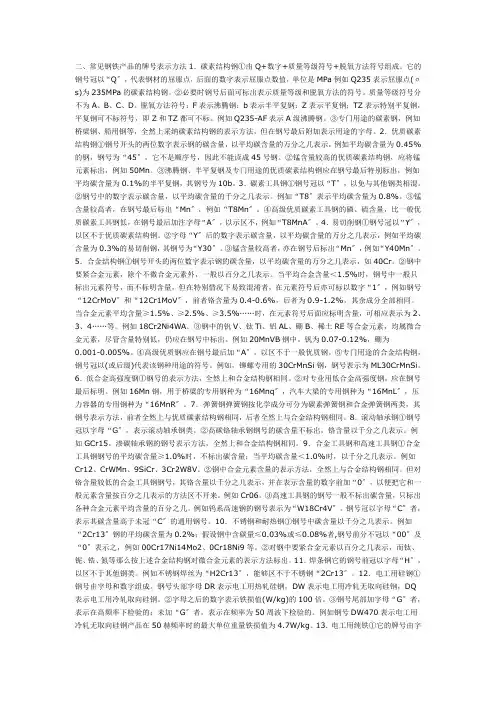 二、常见钢铁产品的牌号表示方法
