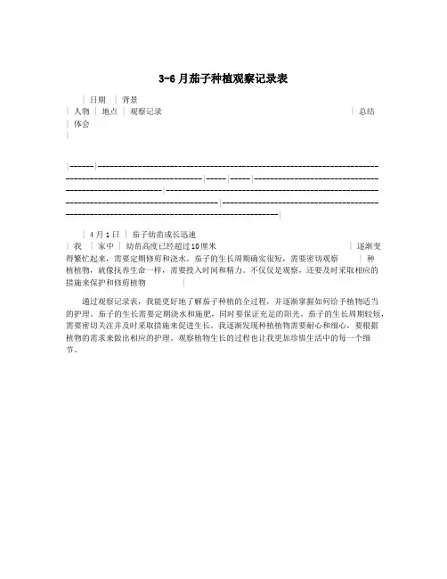 3-6月茄子种植观察记录表
