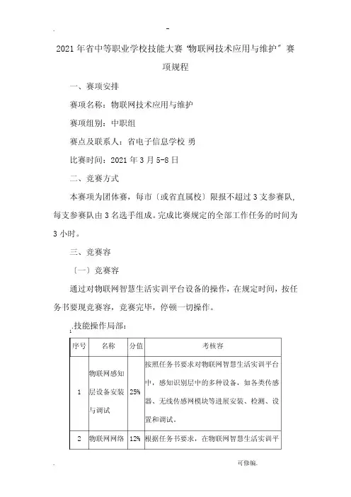 物联网技术应用及维护