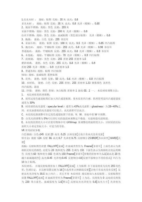 自己总结的3dmax材质调配各种参数